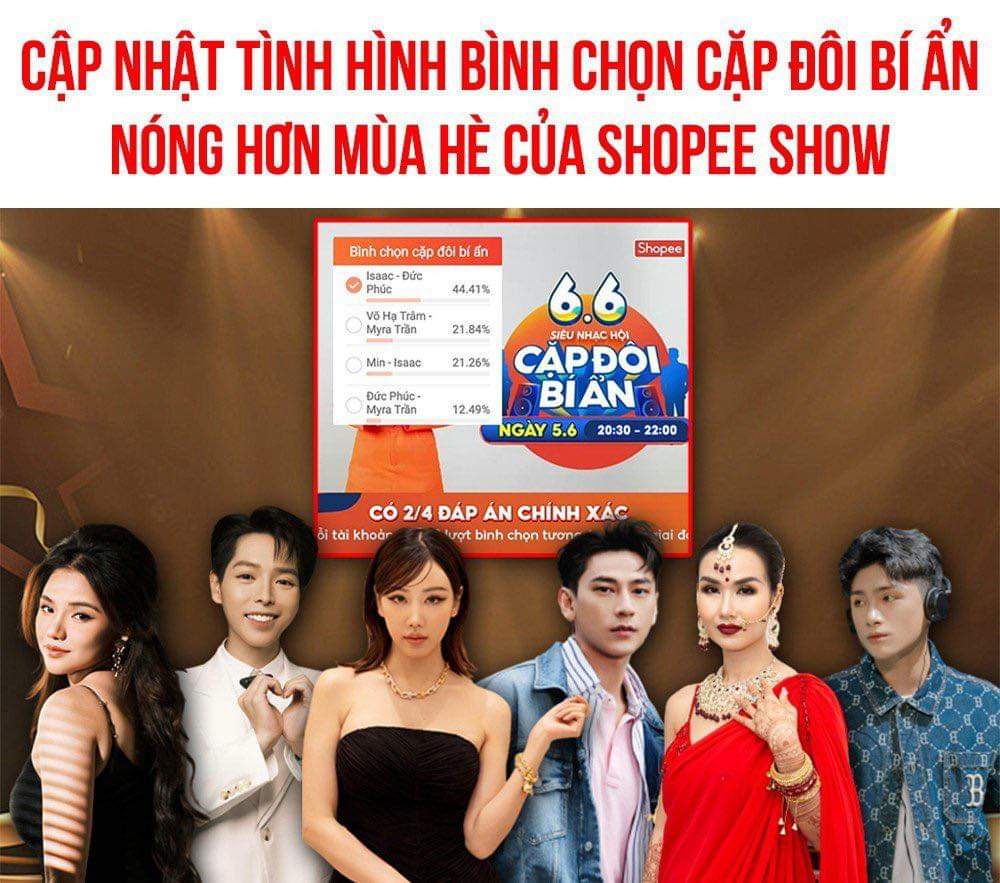 Nóng!!!

Tính đến thời điểm hiện tại, Isaac - Đức Phúc đang là cặp đôi song ca được mong chờ nhiều nhất khi bỏ xa các “đối thủ” với tỷ lệ bình chọn: 44.41%.
Lần lượt sau đó là 2 cặp đôi khác với tỷ lệ vô cùngXem thêm suýt soát: 21.84% cho Võ Hạ Trâm - Myra Trần, và 21.26% của Min - Isaac.

Dù đang là cặp dự đoán xếp cuối với 12.49%, thế nhưng biết đâu được, Đức Phúc - Myra Trần sẽ đảo ngược tình thế trong 2 ngày còn lại.

Liệu các cặp đôi đang được bình chọn nhiều nhất sẽ là đáp án chính xác, hay Shopee đã “ủ mưu” loạt bất ngờ dành cho khán giả với màn ghép đôi mà ít ai ngờ đến?

Còn chần chờ gì mà không tham gia dự đoán cặp đôi bí ẩn trong Siêu nhạc hội Shopee 6.6 ngay trên Shopee Live để nhận quà xịn mịn. Đặc biệt là đừng quên đón xem show “Cặp Đôi Bí Ẩn” sẽ lên sóng vào 20:30 ngày 05.06 nhé cả nhà!

#ShopeeSieuHotDonHe #ShopeeCapDoiBiAn