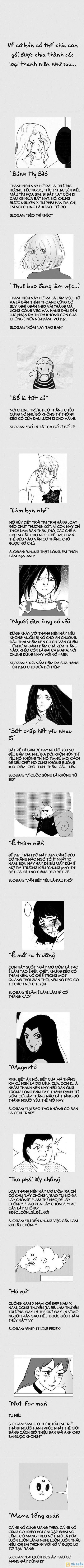  =)) <3   các kiểu con gái hiện nay =))  =))  -  haivl | hài hước | hài vl 