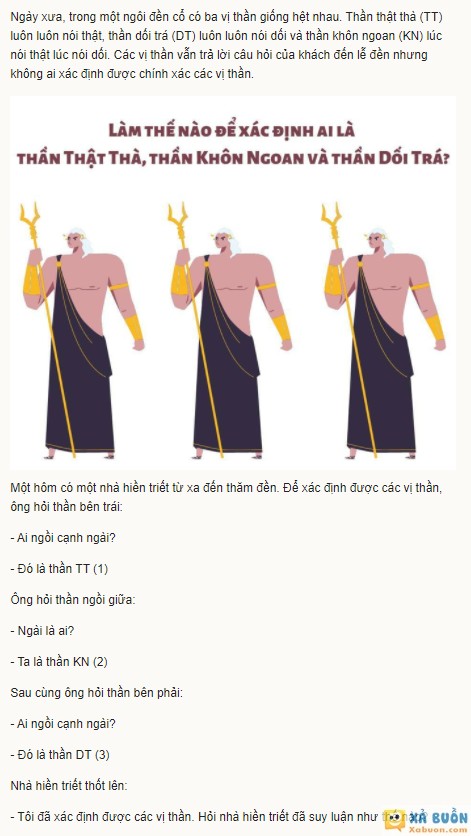 Ai là thần Thật Thà, thần Khôn Ngoan và thần Dối Trá? - haivl Ai là thần Thật Thà, thần Khôn Ngoan và thần Dối Trá? - haivl