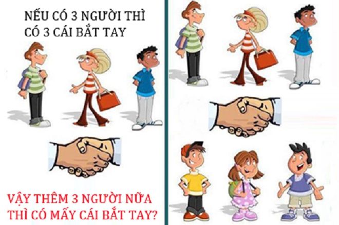 Đối vui: Đố vui hại não: Có bao nhiêu cái bắt tay? -  haivl