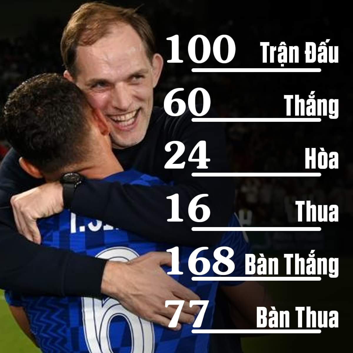 Fan Chelsea hẳn nhớ người đàn ông này lắm 😭 -  haivl | hài hước | hài vl 