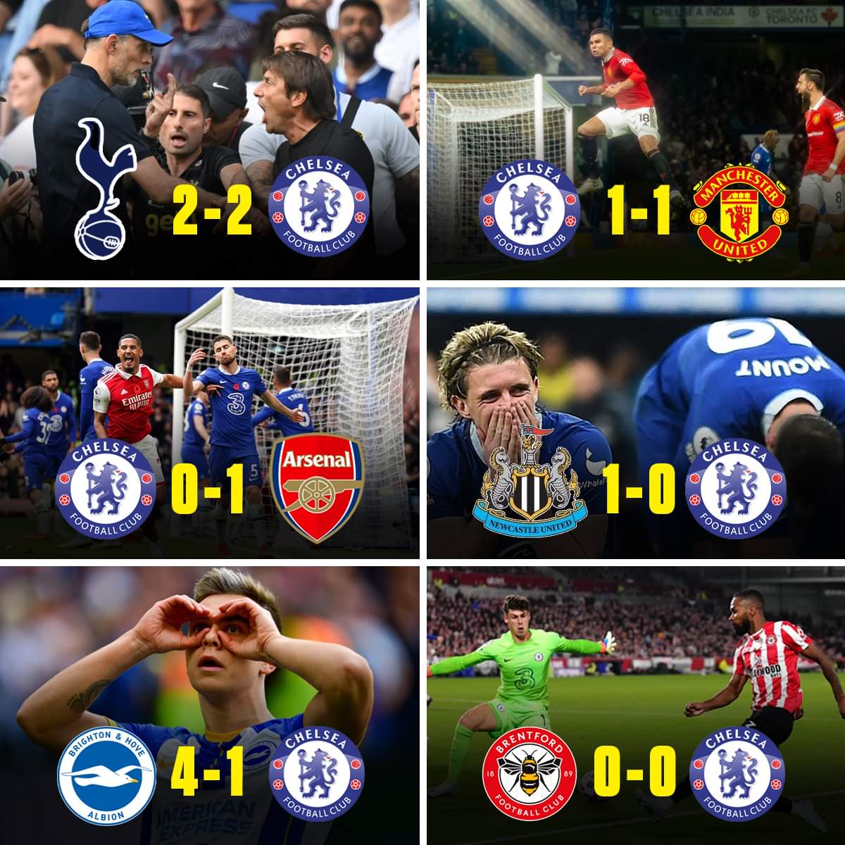 CHELSEA CHƯA THẮNG TRẬN NÀO KHI GẶP TOP 10‼️
Fan Chelsea hẳn lạc quan lắm mới thức đến 3h sáng để xem Man City bón hành Chelsea 😂