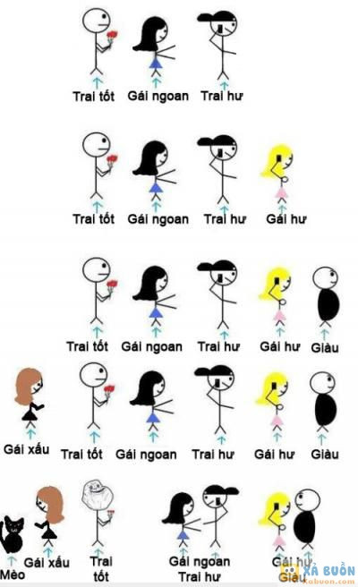 <3 <3   trai tốt đại bất hạnh :((  <3  -  haivl | hài hước | hài vl  