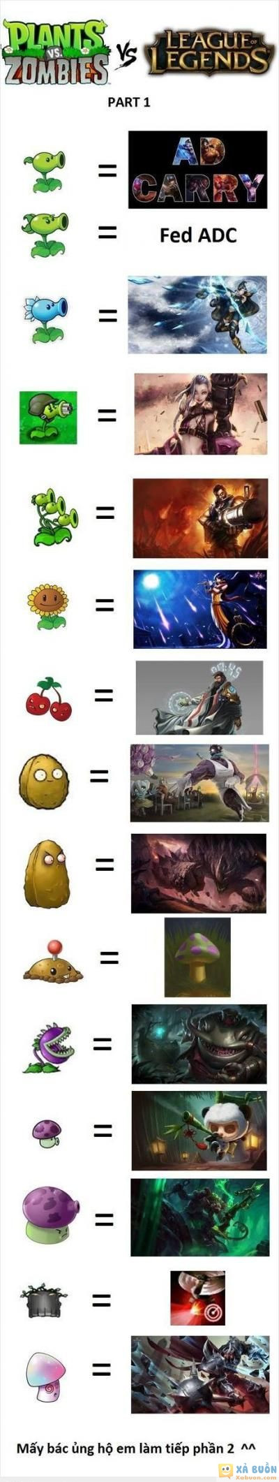 :d  plants vs lol champs - mấy bác xem sai em nhận :d  :x  -  haivl