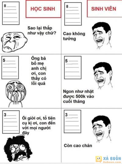  <3  lên đh rồi sẽ hiểu :))  :d  -  haivl | hài hước | hài vl  