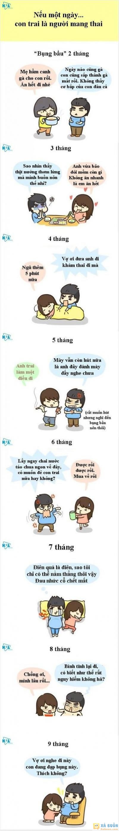  =)) <3   khi đàn ông mang bầu =))  =))  -  haivl | hài hước | hài vl  