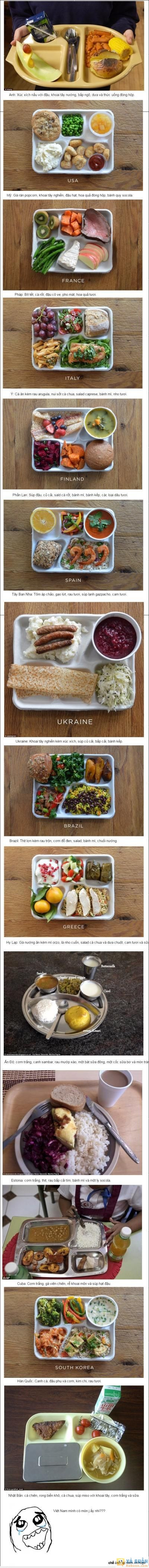  :3  học sinh khắp thế giới ăn gì vào mỗi buổi trưa? sao k có việt nam vậy ta.  :( 