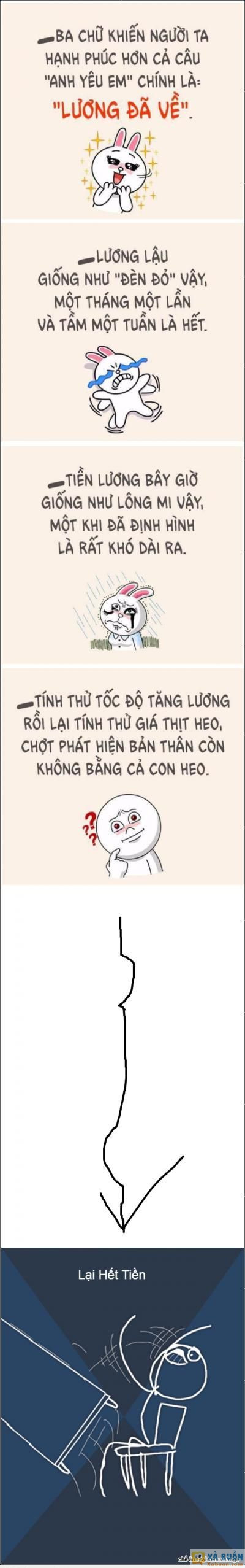  :x  bác nào nhận lương xong giống em khai đi  :(  -  haivl | hài hước | hài vl 