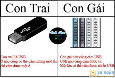 :x  xin thêm ý kiến :))) mong chị ad duyệt bài cho em  :3  -  haivl  :x  xin thêm ý kiến :))) mong chị ad duyệt bài cho em  :3  -  haivl