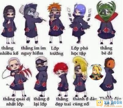  <3  bạn là ai trong số này  :x  -  haivl | hài hước | hài vl   