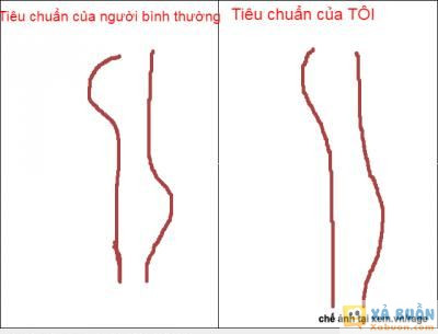  :v  có ai như em ko, vẽ ko dc đẹp lắm :d  :v  -  haivl | hài hước | hài vl 