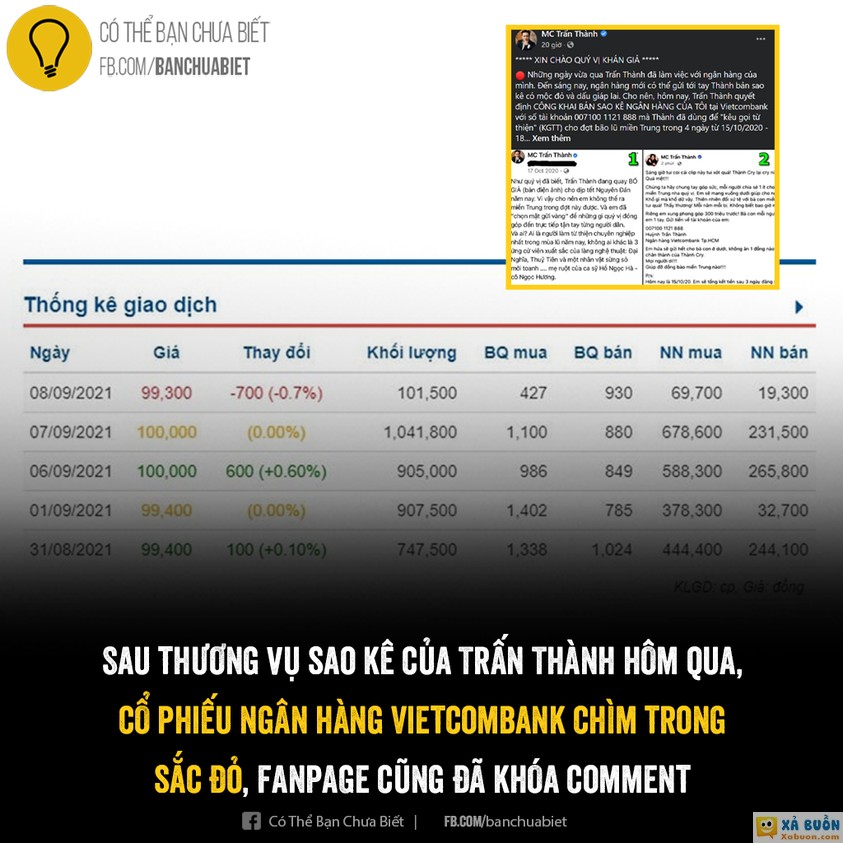 VCB kiểu Chúng tôi bị oan :) -  haivl | hài hước | hài vl   