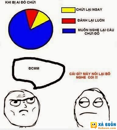  :)  dcmm  :(  -  haivl | hài hước | hài vl  