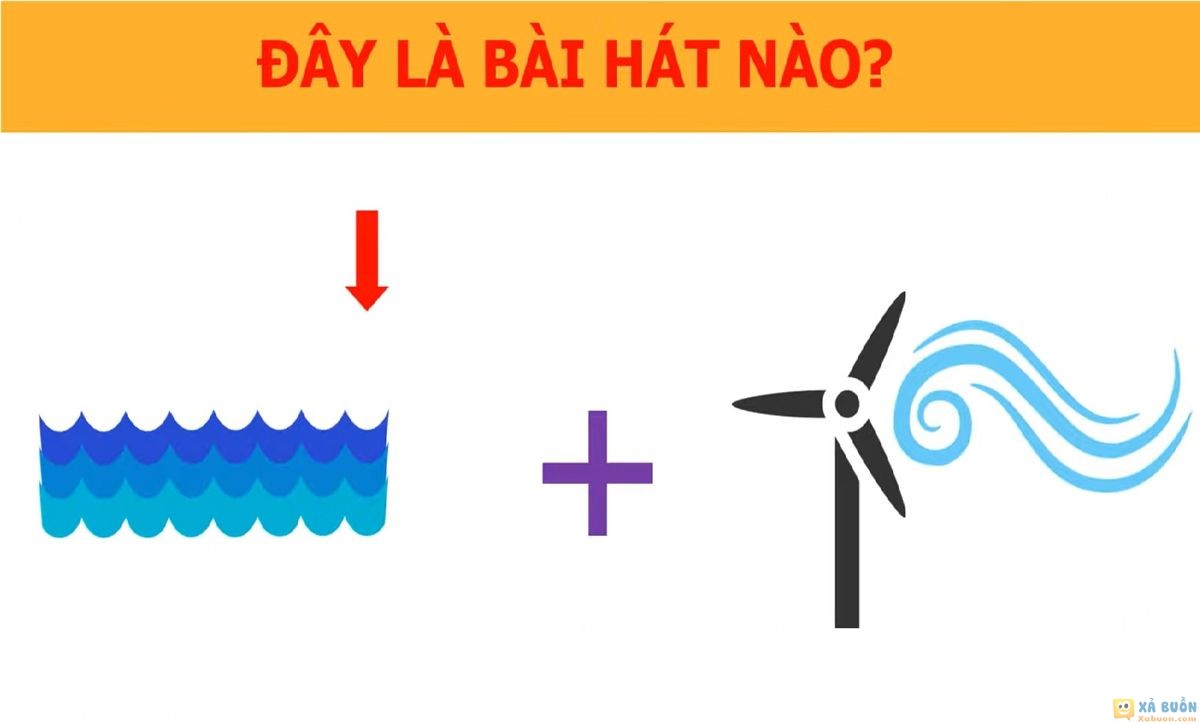 Đối vui: Đố mẹo: Đây là tên bài hát nào? -  haivl | hài hước | hài vl 