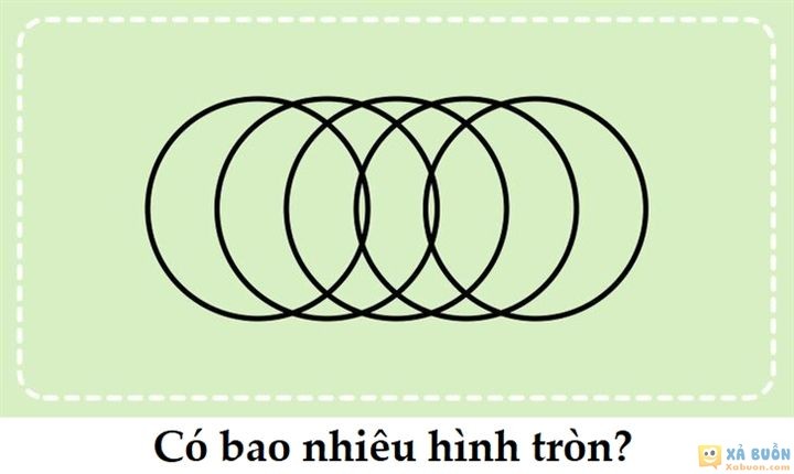 Đối vui: Đố vui hại não: Có bao nhiêu hình tròn? -  haivl