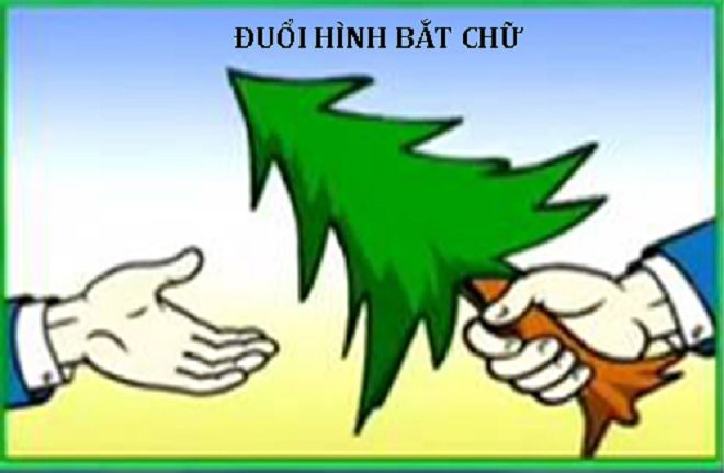 Đối vui: Đuổi hình bắt chữ: Bức tranh mô tả chữ gì? 