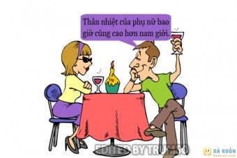 Truyện cười: Thân Nhiệt Phụ Nữ Cao Vì Ăn Mặc Mát Mẻ