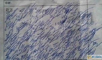 Truyện cười: Thư Tình Của Bác Sĩ Tương Lai -  haivl | hài hước | hài vl 