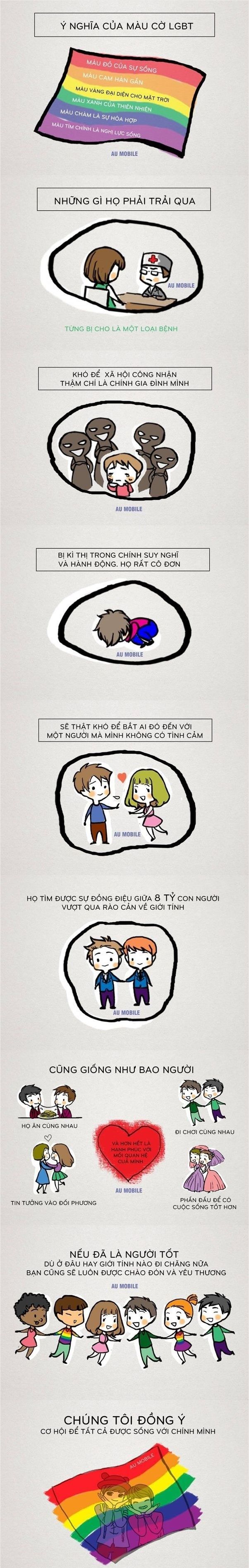  <3  Ý nghĩa 7 màu trong lá cờ của LGBT  :3  -  haivl | hài hước | hài vl 