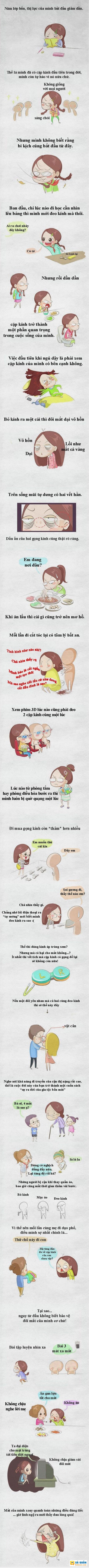 Câu chuyện của mình các bạn xem rồi rút kinh nghiệm nhé